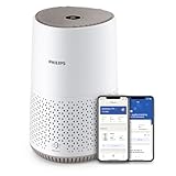 Philips Serie 600 Purificador de aire silencioso y de bajo consumo, Para alérgicos El filtro HEPA elimina el 99,97% de los contaminantes, Cubre hasta 44m2. Controlado por app, Blanco (AC0650/10)